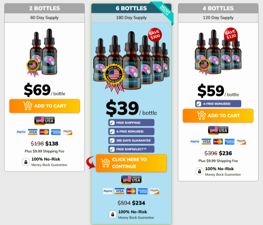 Pineal Guardian 1_Reviews